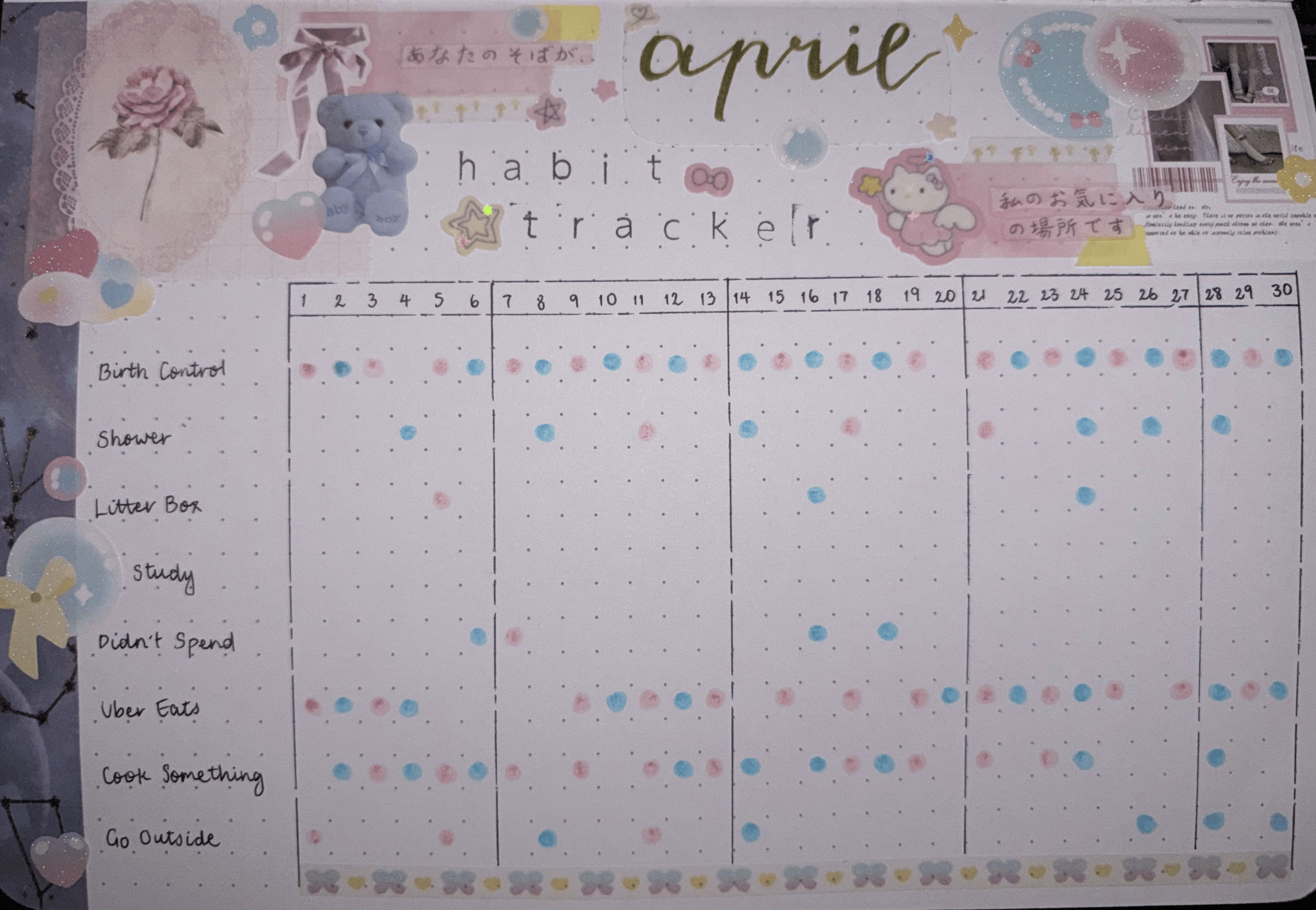 an april habit tracker